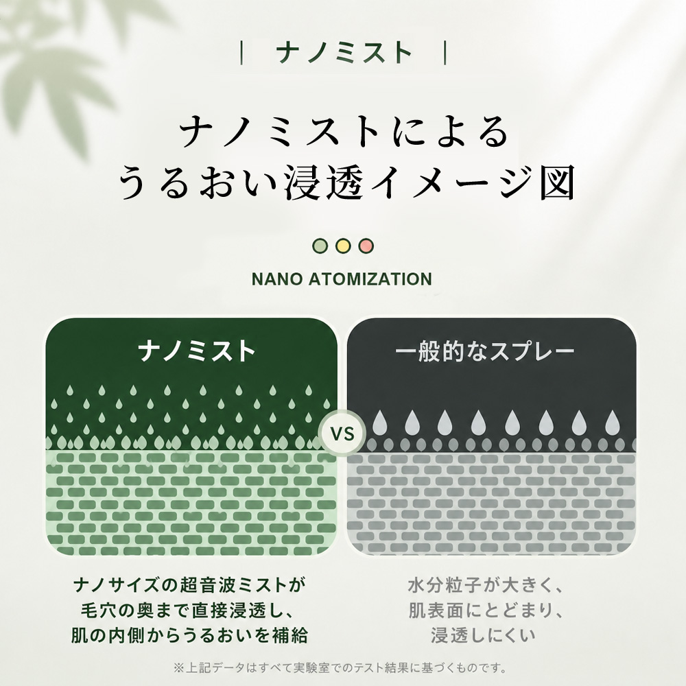 日本乐天主图+详情