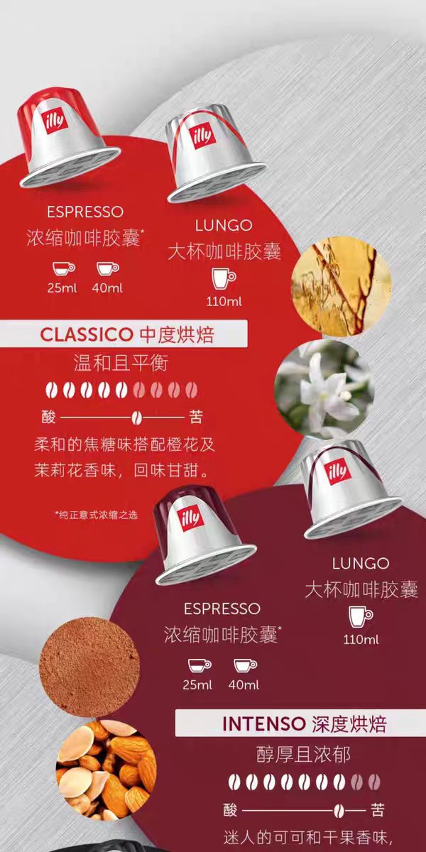 illy主图+详情页