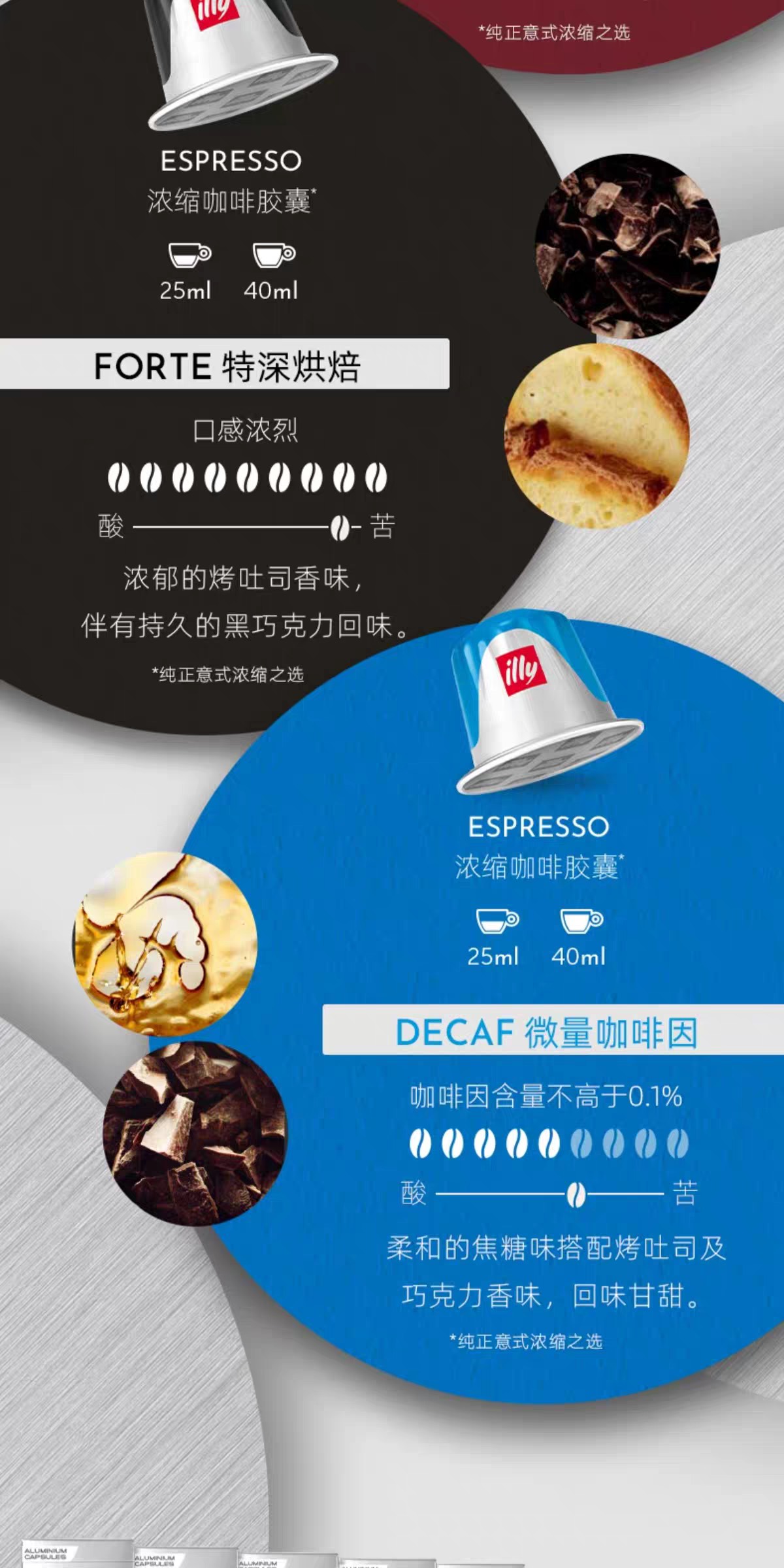 illy主图+详情页