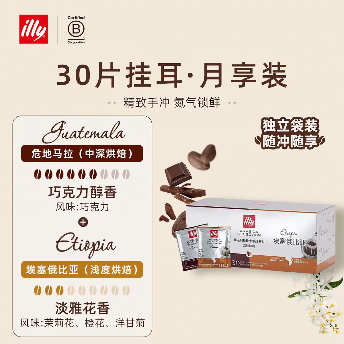 illy主图+详情页