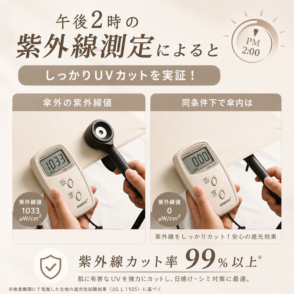 日本乐天电商主图+详情